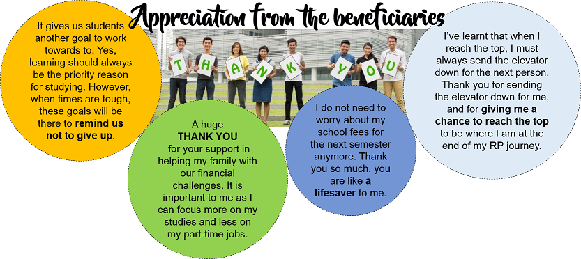 Appreciation from the Beneficiaries