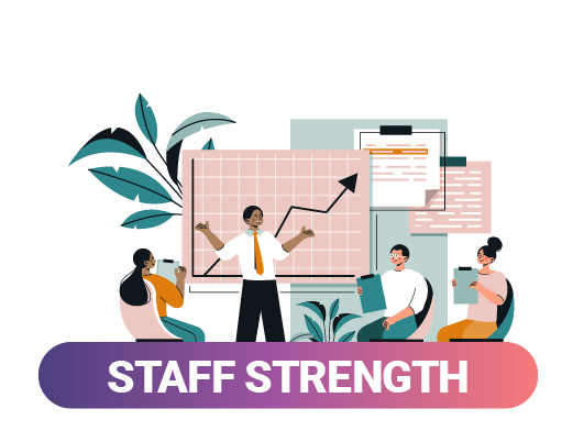 Staff Strength
