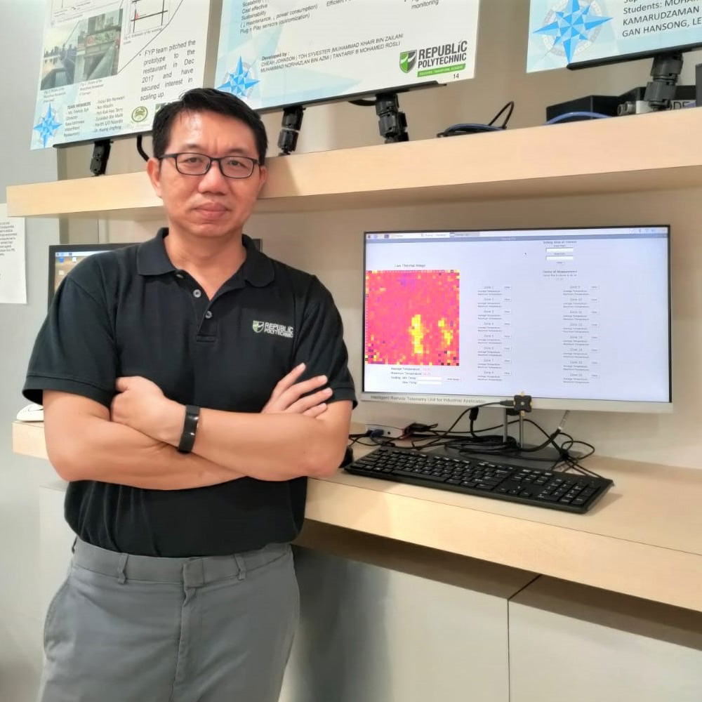 Hong Ling Tim