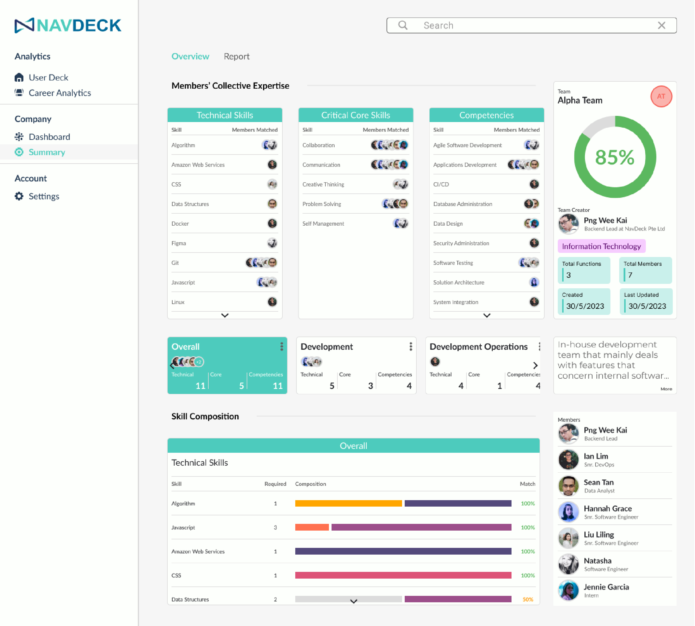 NavDeck AI tool tracking for skills and competencies