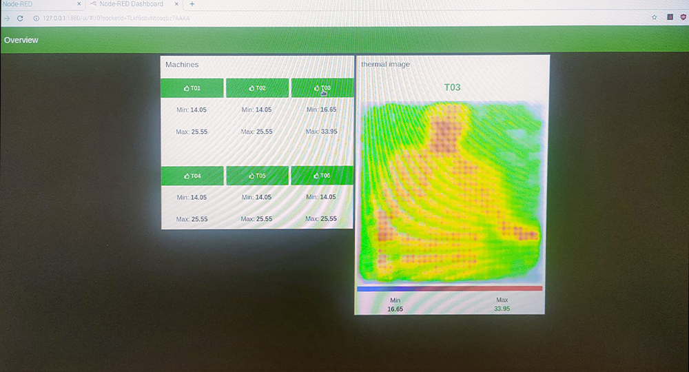 IOT Thermal Imaging wireless