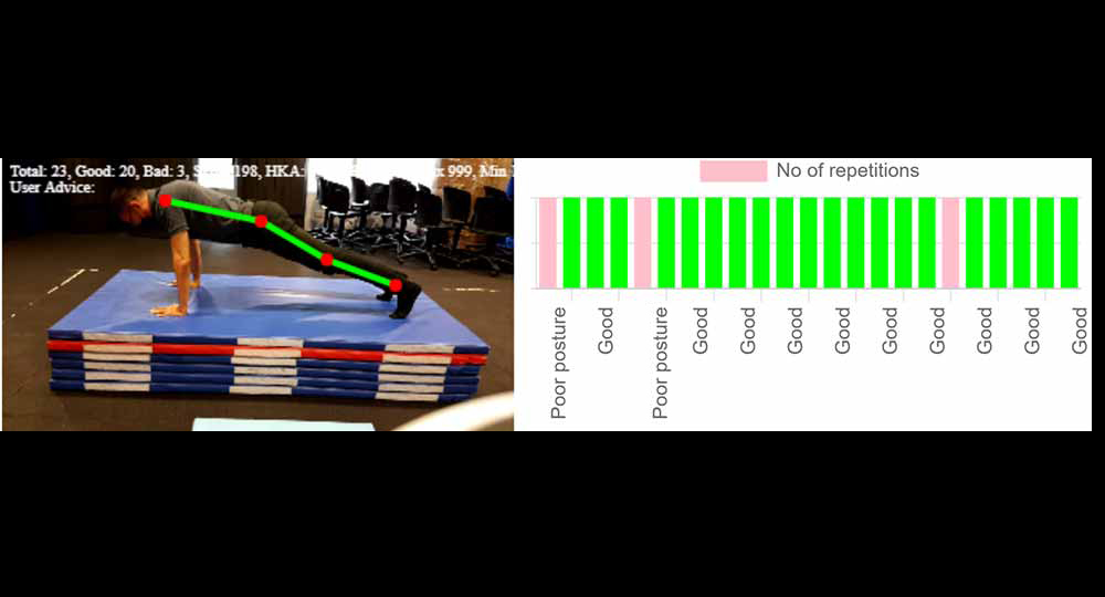 Intelligent Body Pose Tracking for Posture Assessment