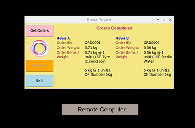 Robots for Order Verification