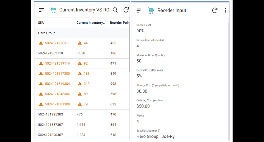 Smart-Cloud-based-Inventory-Solution