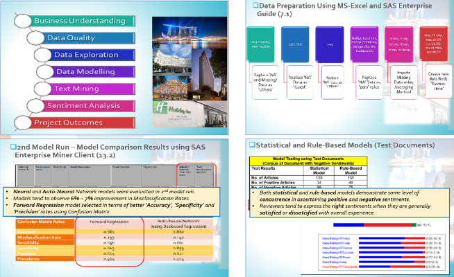 1-SDBA_Project_Poster_v2