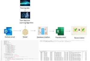 Booklink Transactions Reconciliator