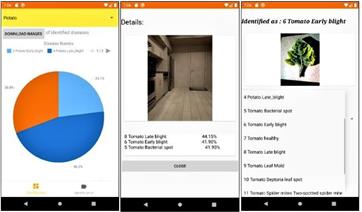 Development of Image Recognition AI to Differentiate Recyclables in Industry