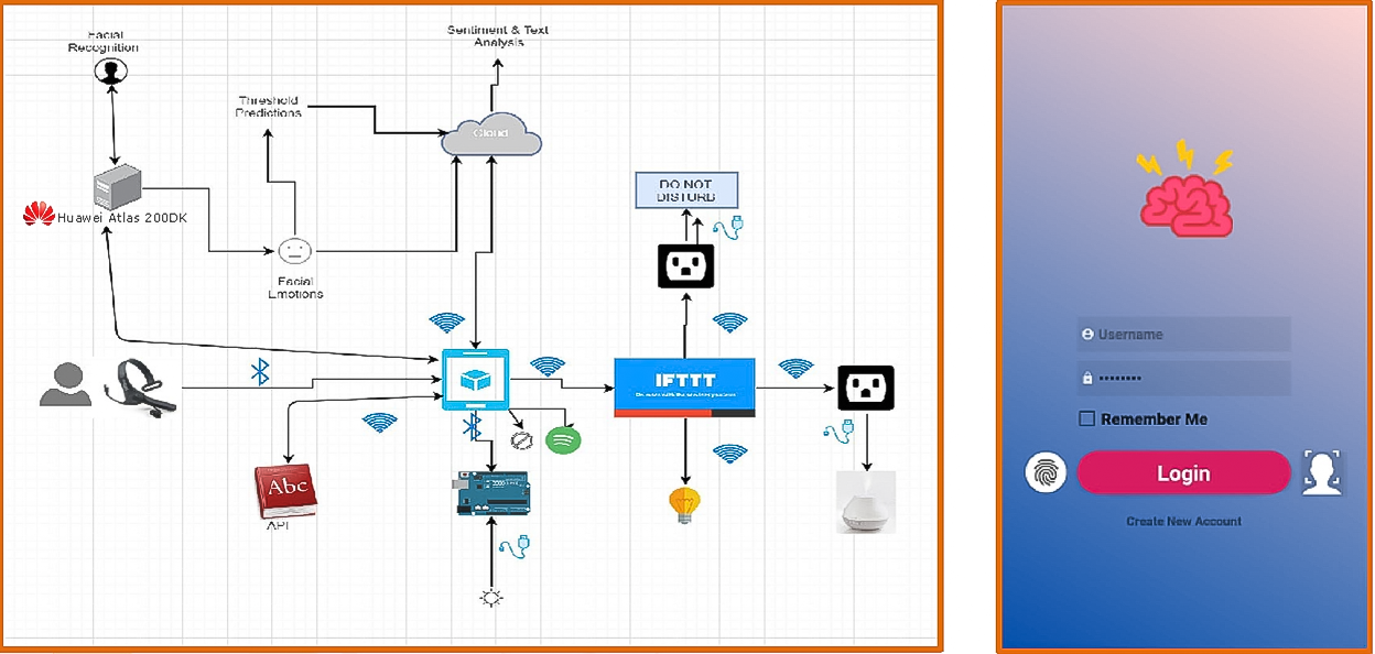 GY-0103-MediatedLearning