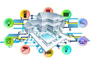 Application development