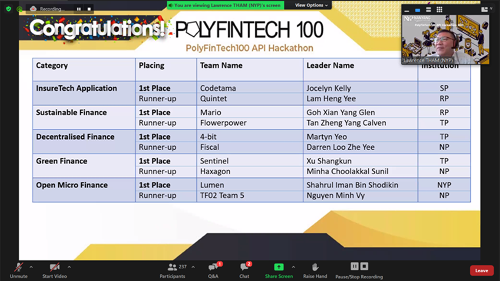 PolyFintech Hackathon 2021