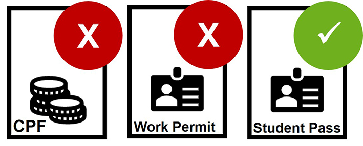 Work Permit and CPF